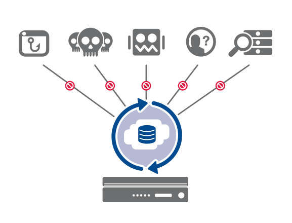 IP Intelligence IP
