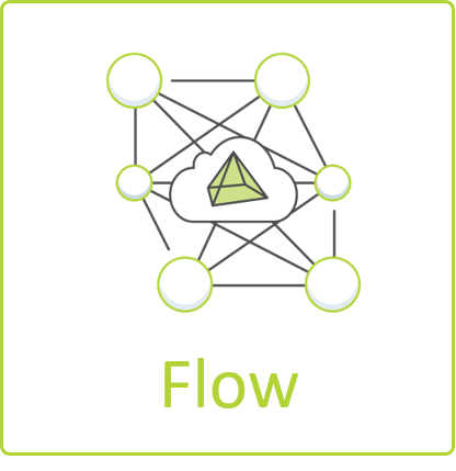 Nutanix Flow NUTANIX
