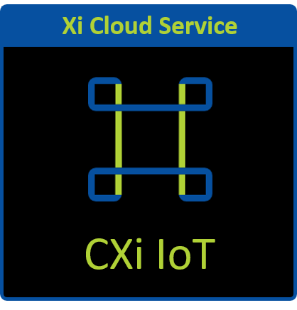 Nutanix CXi IoT NUTANIX