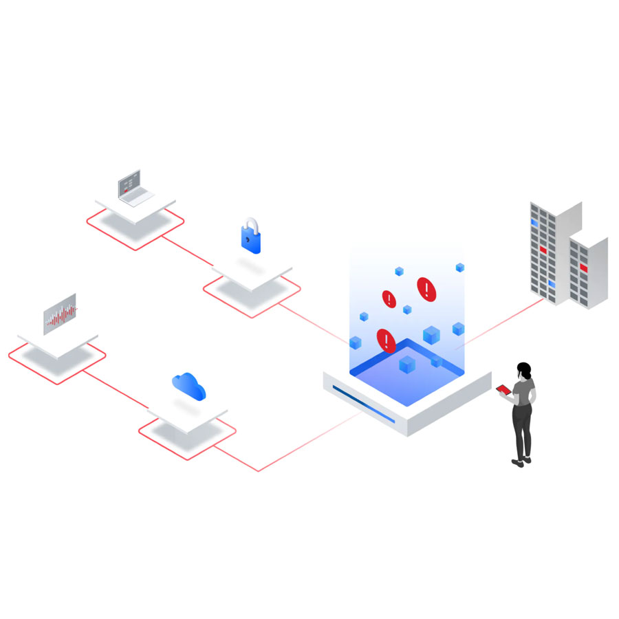 IBM Security ReaQta IBM