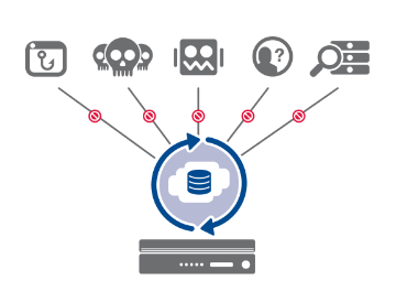 IP Intelligence