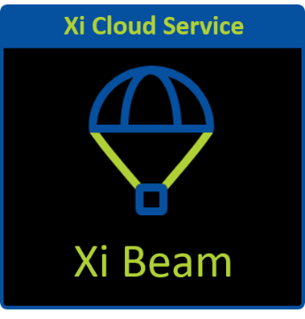 Nutanix Xi Beam