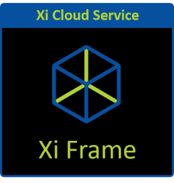 Nutanix Xi Frame