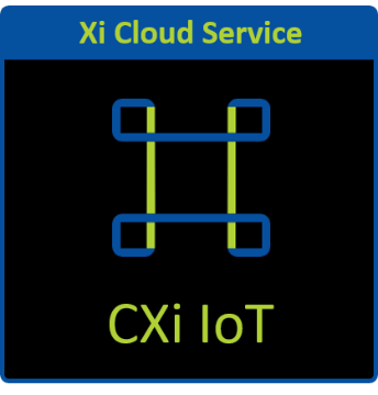 Nutanix CXi IoT